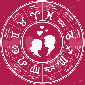 Compatibilidad entre signos del zodiaco
